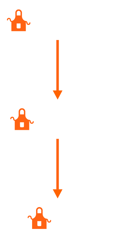 If you start as a General Office Associate, you can train to be a Driver Helper and then become a Driver.