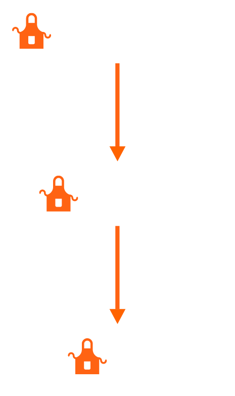 If you start as a General Warehouse Associate, you can train to be a Driver Helper and then become a Driver.